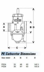 carburateur KEIHIN PE28 sandiego-bike Auxerre